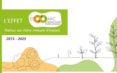DÉCOUVREZ notre Mesure d’Impact Social !